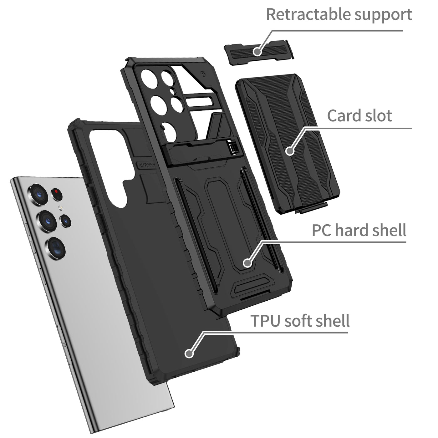 Wallet Card Flip Case for Samsung Galaxy S23 Series - S Ultra Case